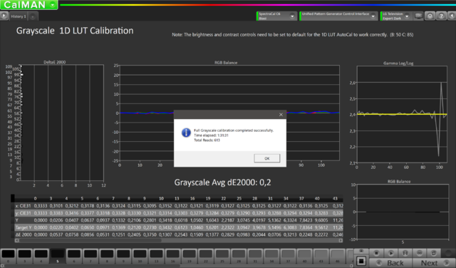 02. Duration Grayscale