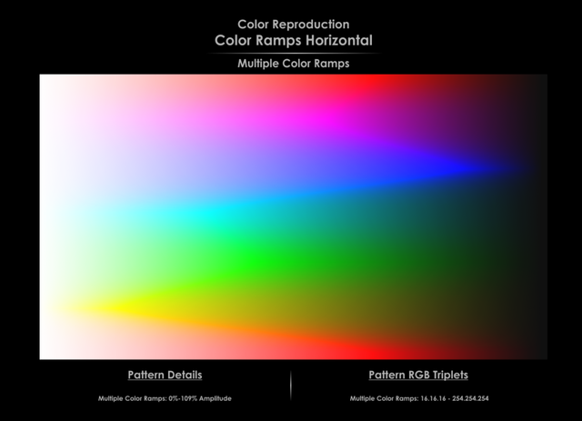 2020 01 03 20 22 03 Ted's LightSpace CMS Calibration Disk   Patterns Overview