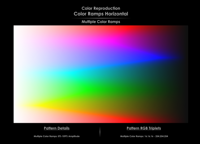 2020-01-03 20_22_03-Ted's LightSpace CMS Calibration Disk - Patterns Overview
