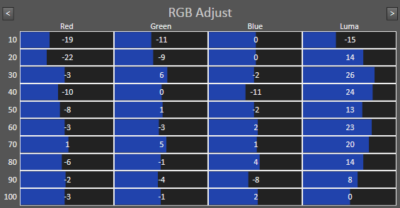 APL 4% Greyscale