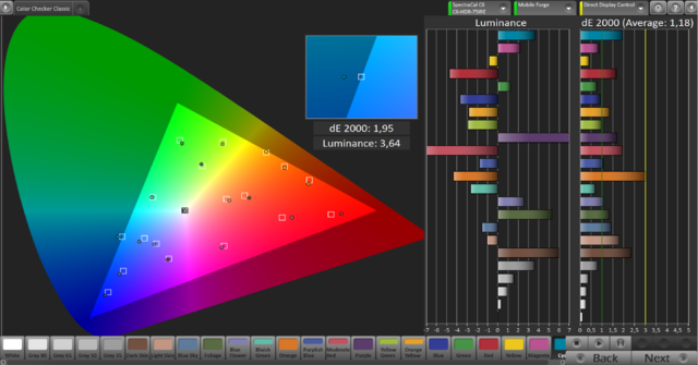 Colorchecker OLED 60 ohne Gamma