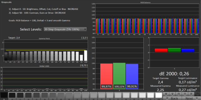 Greyscale OLED 60 ohne Gamma