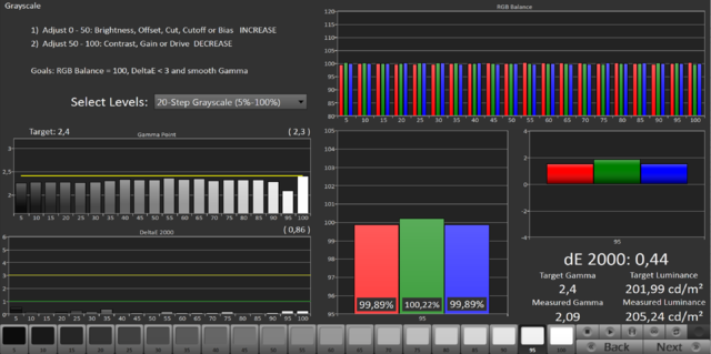 Greyscale OLED 80 Ohne Gamma