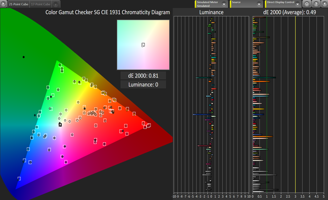 eecolor lut box