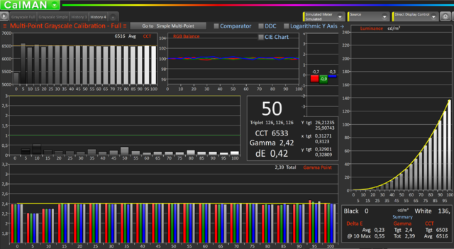 LG E6 Kalibrierung 22 07 16