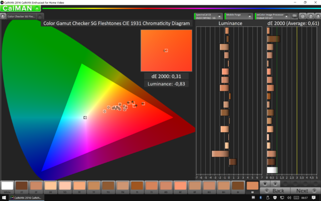 Post ColorChecker Skintones