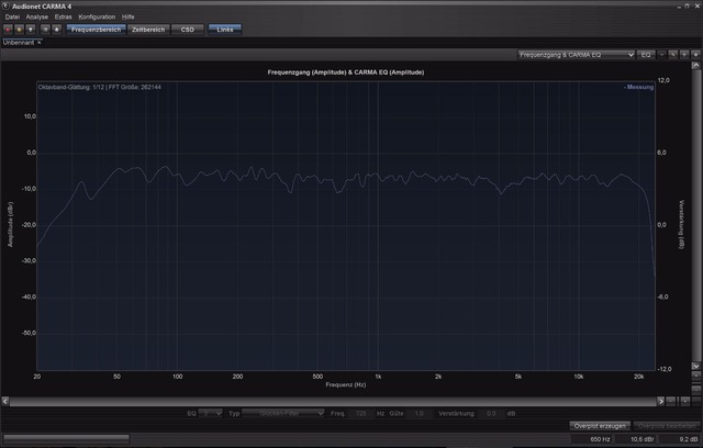 3-Wege Studiomonitor