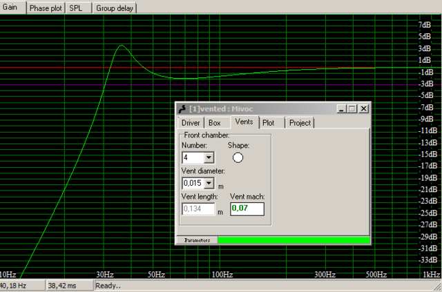 Gain Plot 12 Liter @35 Hz