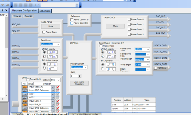 Config In Sigma