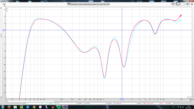 Behringer lila-Original trkis- flat