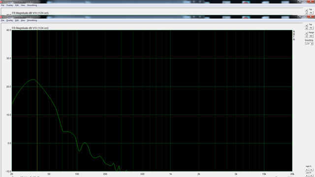 BMS HPBut18 20Hz TPBut24 50Hz LP30Hz+4db