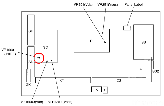 Adjustment Volume Location(markiert) - TX-P42S10