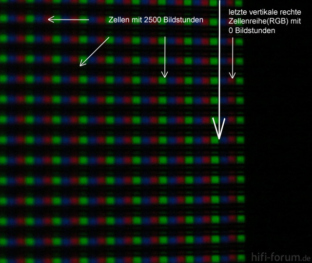 PDP-G9 Zellenvergleich 2500- 0h Vset- max ISO100 - markiert