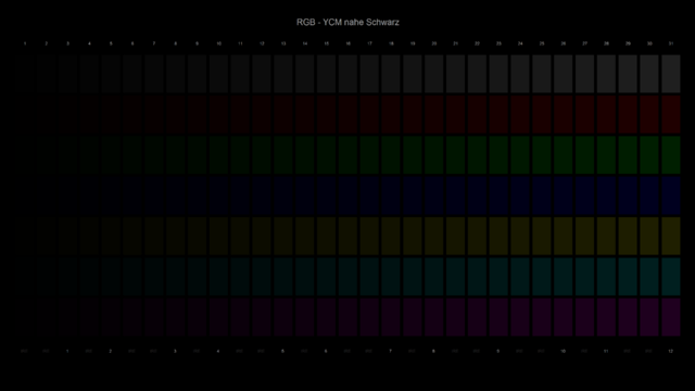 RGB - YCM Abstufungen nahe Schwarz(RGB 1-31) 4k-3840x2160
