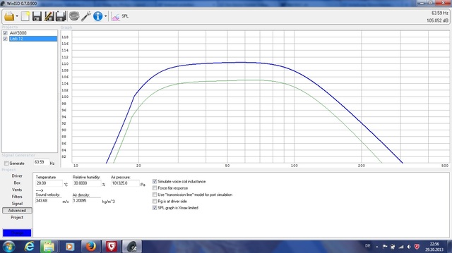 aw3000 vs Lab12