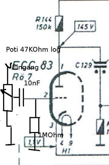 Poti Im Eingang