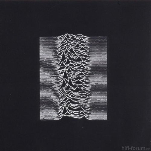 Joy Division Unknown Pleasures