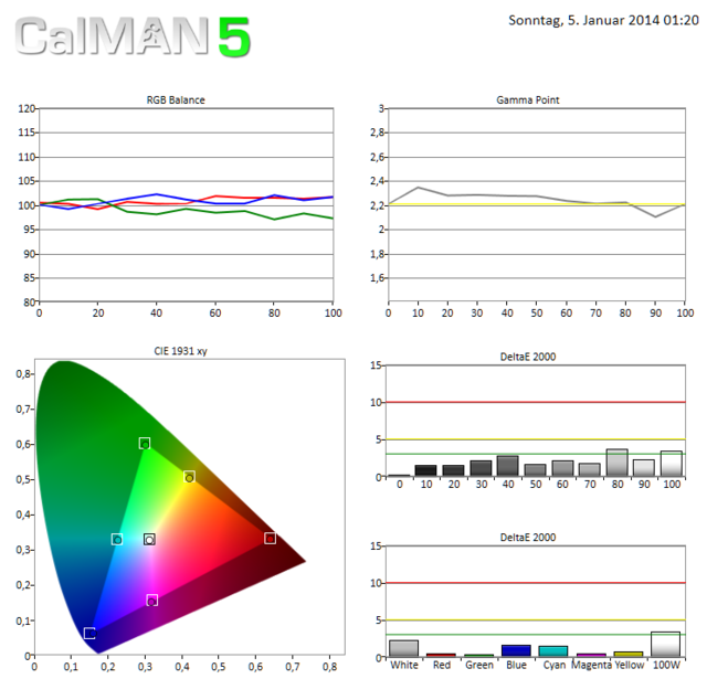 Calman Rec709 1