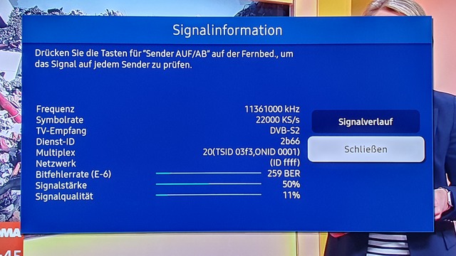 Signalwerte