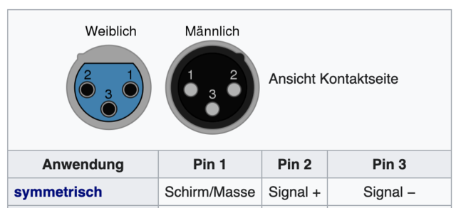 Masse,plus,minus