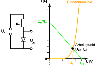 330px-AP-Diode