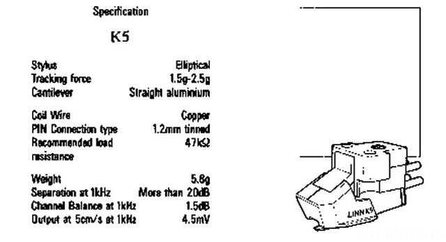 Linn K5