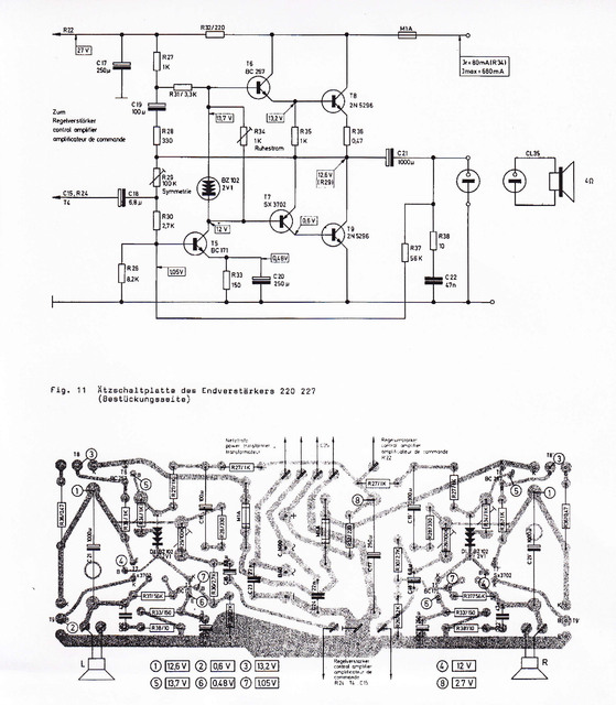 CV20