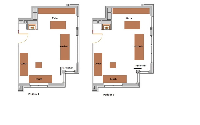 Grundriss Für Fernseher