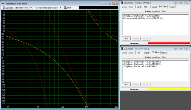 Phase BMR65 + Vifa BN 9