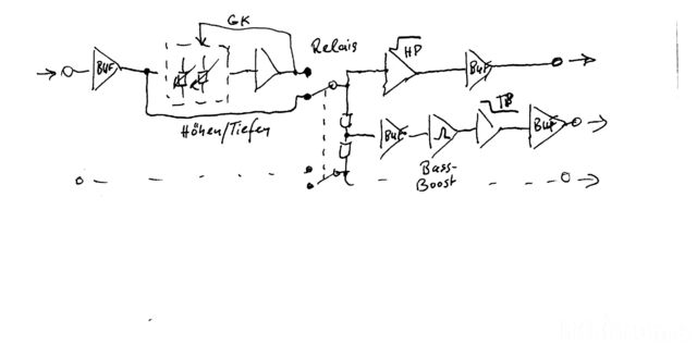 Grobentwurf Baxandallregler + Aktive Weiche