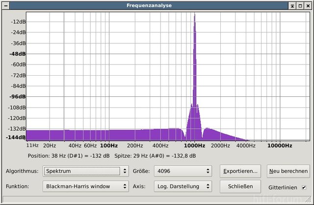 Mit Audacity messen - 6