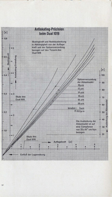 skateometer_05