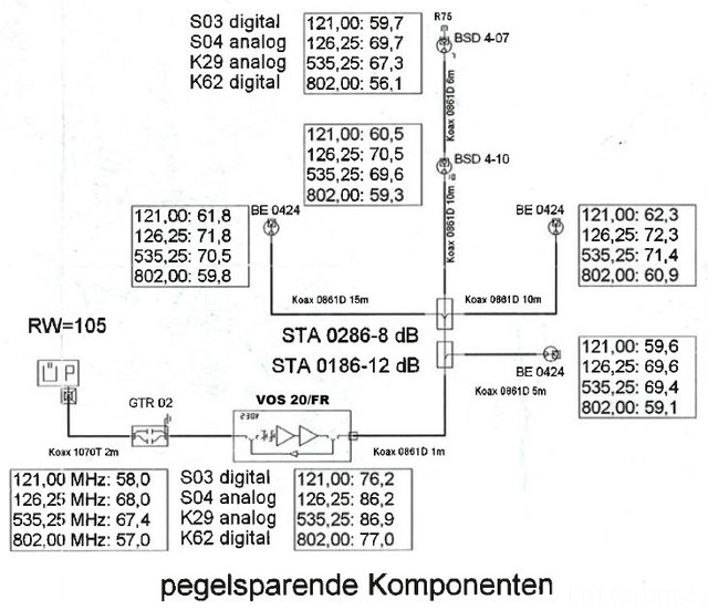 Bild1