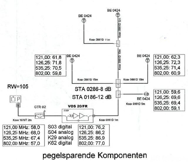 Bild2