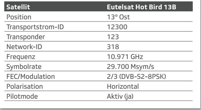 Einstelldaten 1