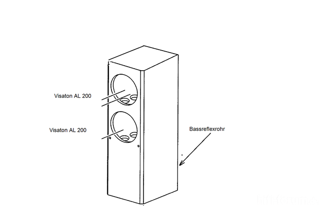 Gehäuse Für Doppel Bass Visaton AL200