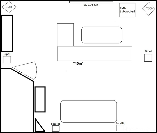 Wohnzimmer 40m²