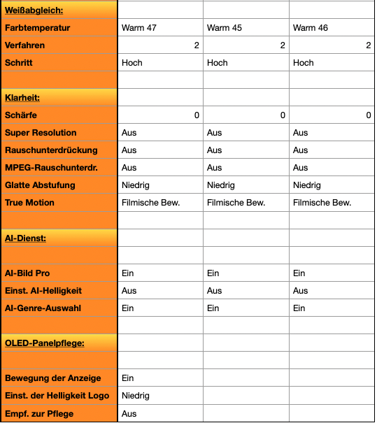 LG G3 Settings 2/2