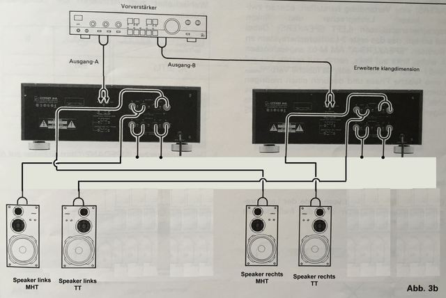 Bi-Amping Luxman Variante 1