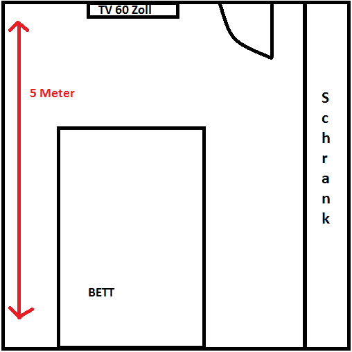 Schlafzimmer-Skizze