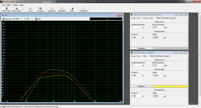 Simulation Vergleich Sigma Und AW 2