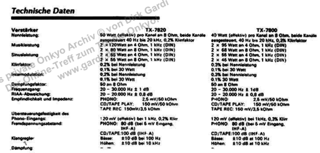 TX 7800 Details