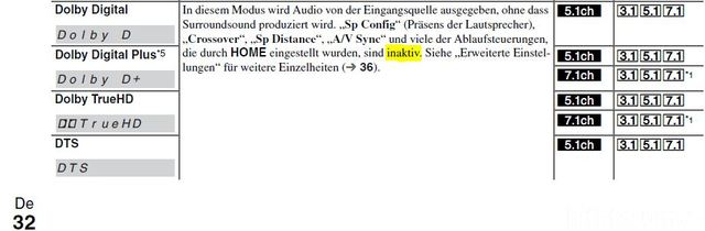 Onkyo 608_Deutsche Anleitung falsche ?bersetzung_Teil2