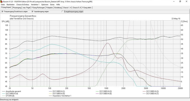 ART-Array Rolf Frequenzgang Passive Filterung