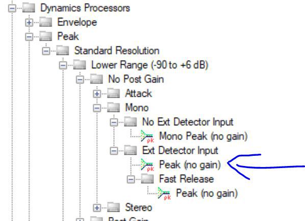 Dynamic Processors