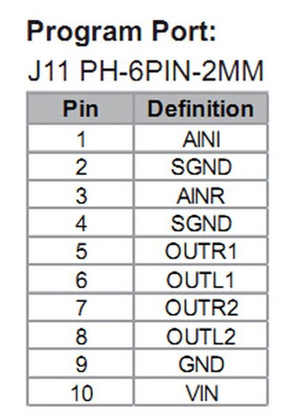 Sure DSP J11