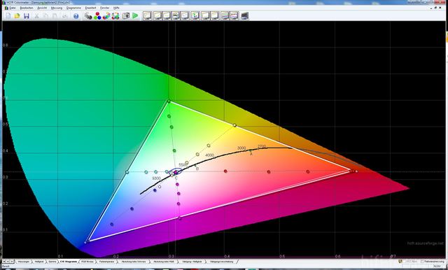 CIE Diagramm - Messergebnisse Nach Kalibrierung 2 (Samsung UE60ES6300[Film] Vs. Sharp LC60-LE635E[Spiele])