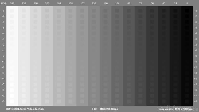 Testbild Grauabstufungen