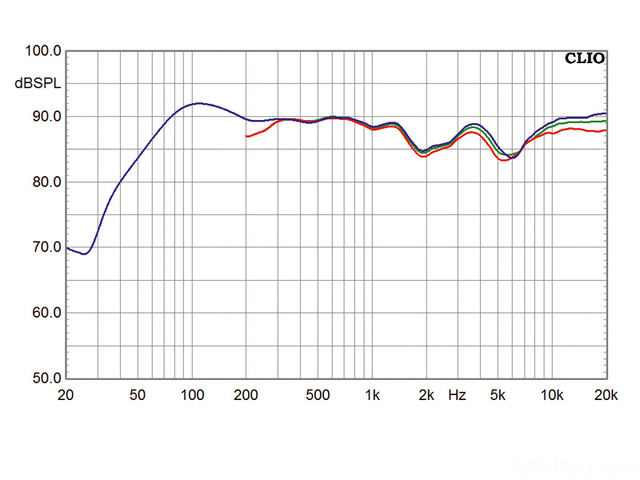 Lautsprecher Stereo B W Bowers Wilkins Cm9 Bild 1334564734