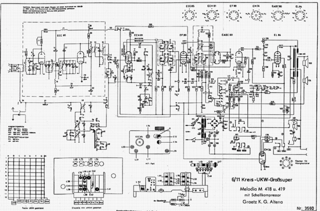 Graetz Melodia 418 Und 419 Pdf 1